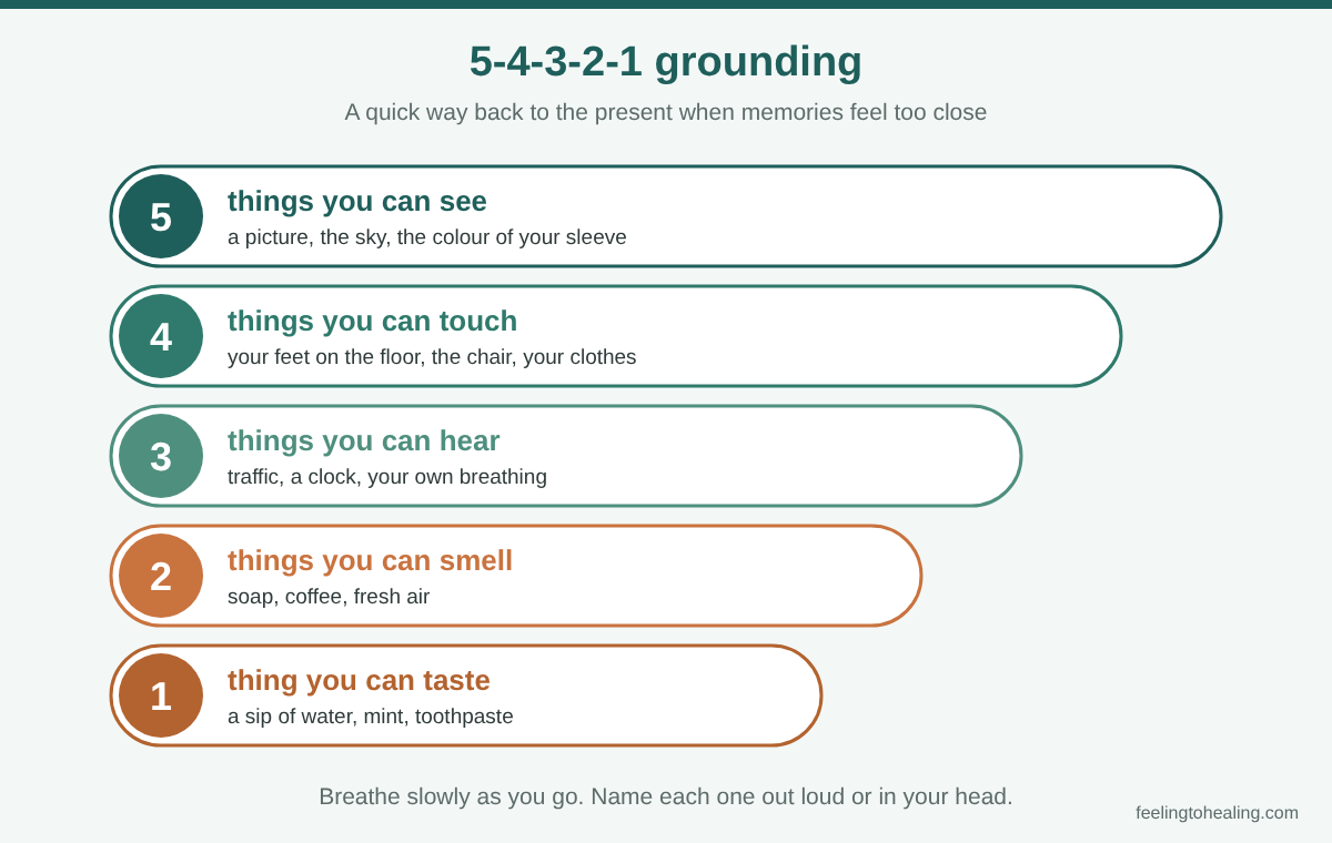 Trauma Therapy and Counselling in London and Online 3 The 5-4-3-2-1 grounding exercise: notice 5 things you can see, 4 you can touch, 3 you can hear, 2 you can smell and 1 you can taste